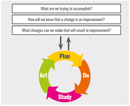 Keys to Success for Hospital Antimicrobial Stewardship Programs ...